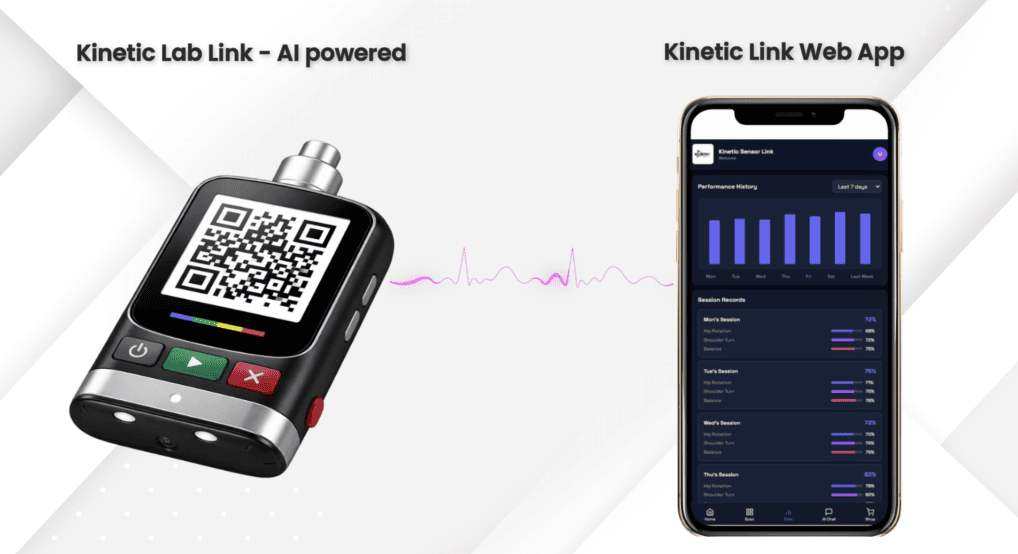 Kinetic Lab-Link Device